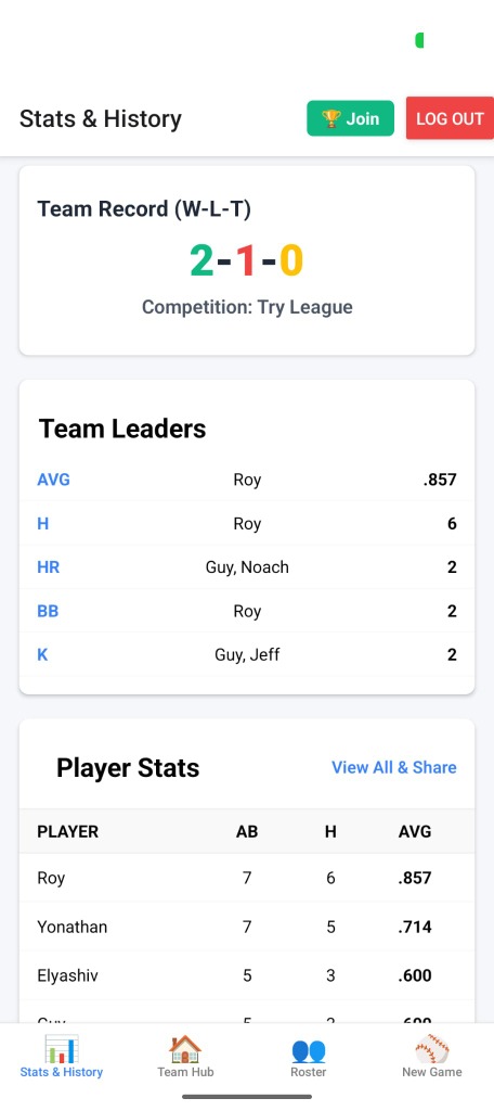 Manager App Interface